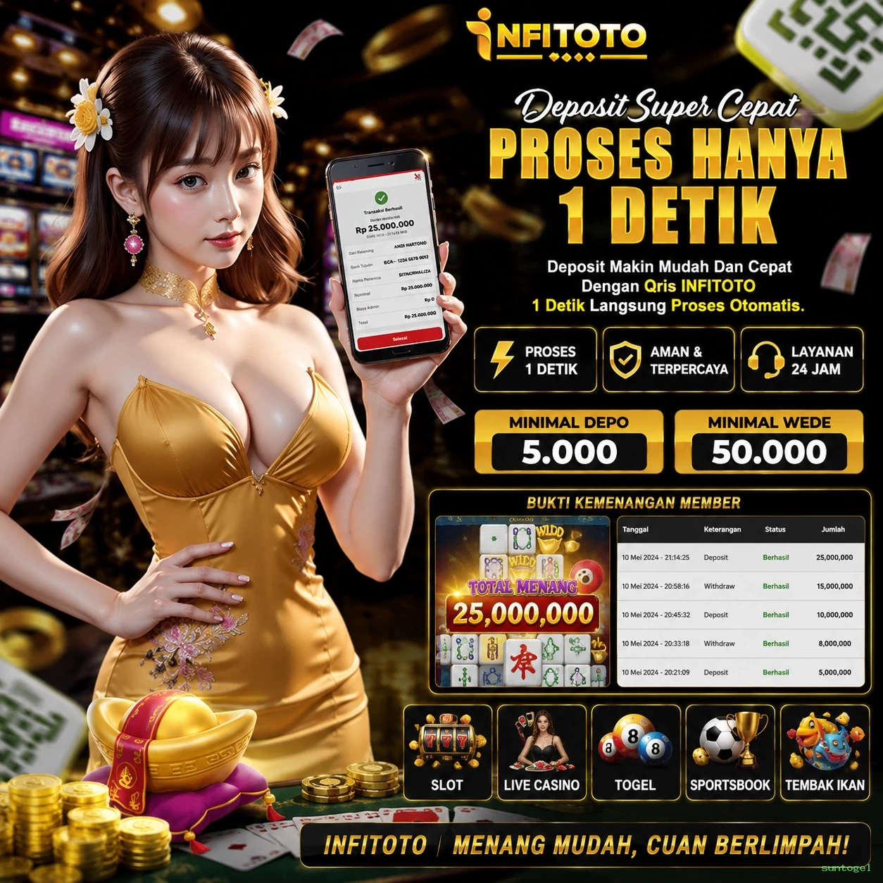 suntogel